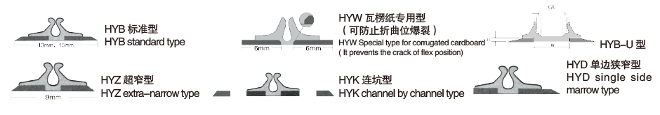 昊宇速装压痕模